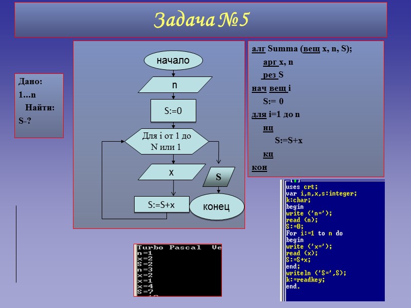 Задача №5 aлг Summa (вещ x, n, S);      арг